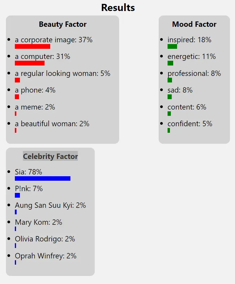 Personal AI Photo Analysis Tool Hotcheck Result