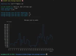 ChatGPT Data Package Explorer