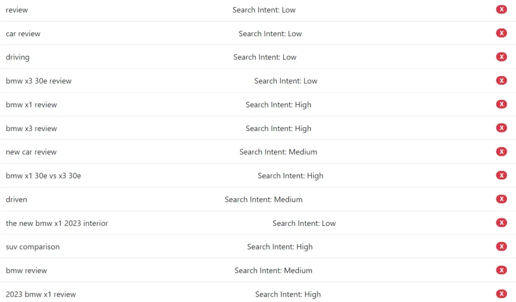 TagifyNow YouTube tag generator result