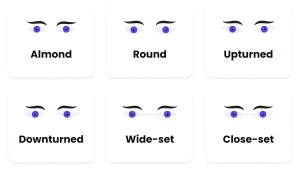 Discover Your Eye Shape with EyeShape AI