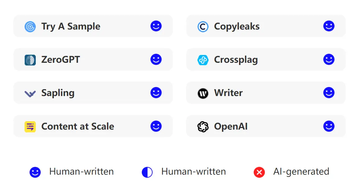 text-original-humanize