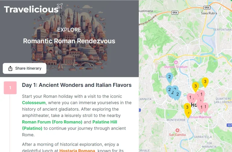 travel-itineraries-traveliciou