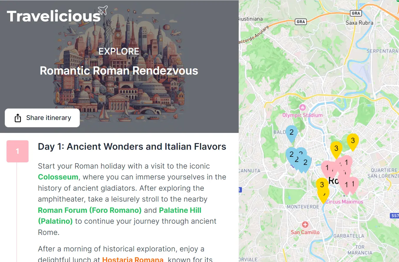 travel-itineraries-traveliciou