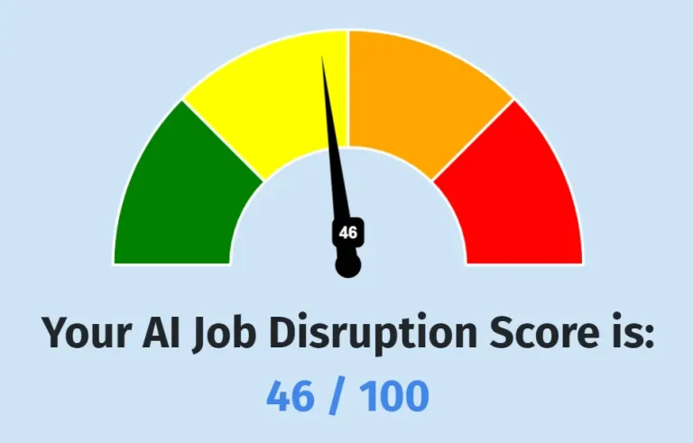 check-job-replaced-by-ai-candle