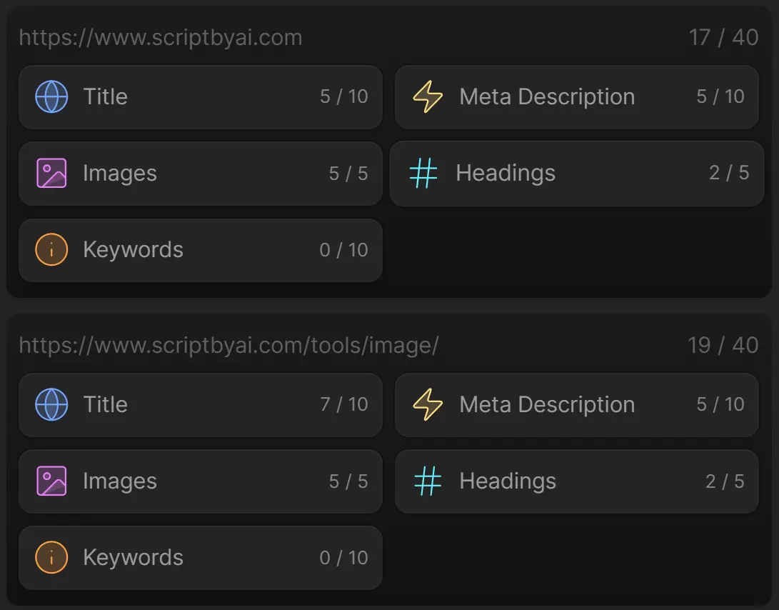 Boost Search Ranking With CleanMySEO An AI-powered SEO Audit Tool