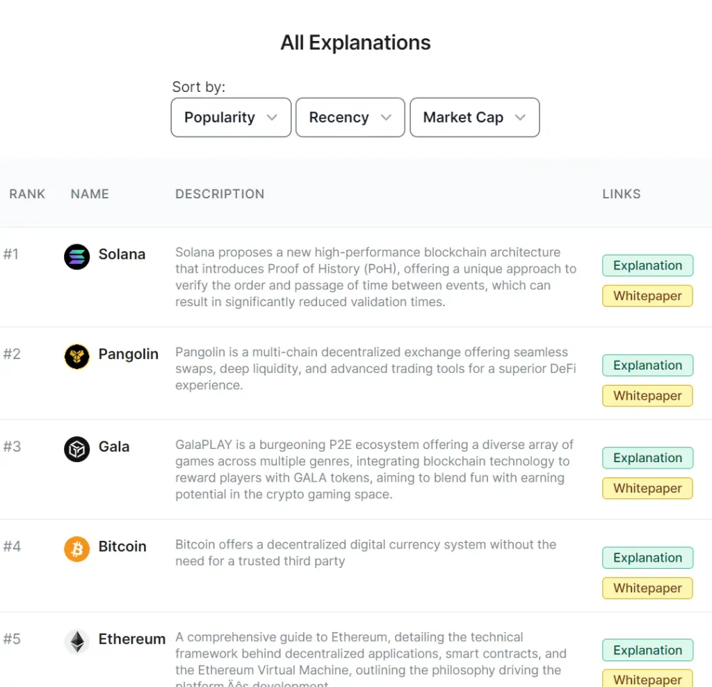 ChainClarity Crypto Explain All