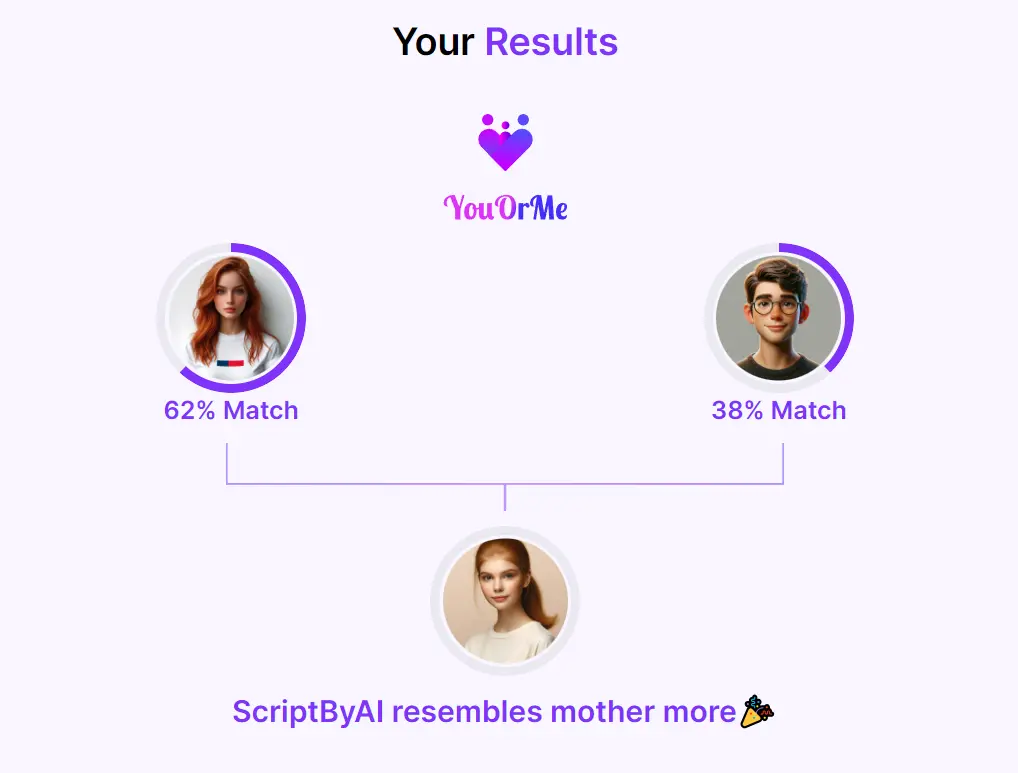 YouOrMe AI Result
