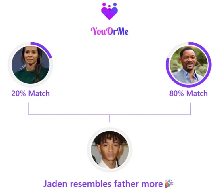 who-your-child-looks-like