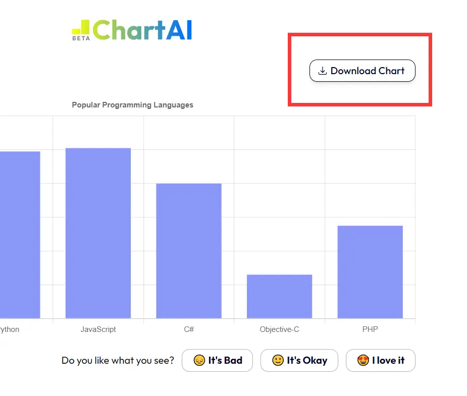 Chart AI Download