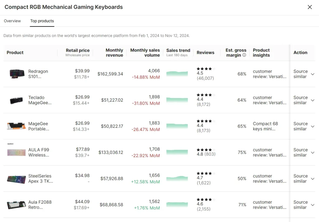 Accio Keyboard Result Top Products