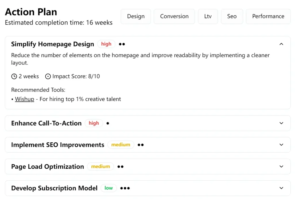 Growthtrack AI Action Plan