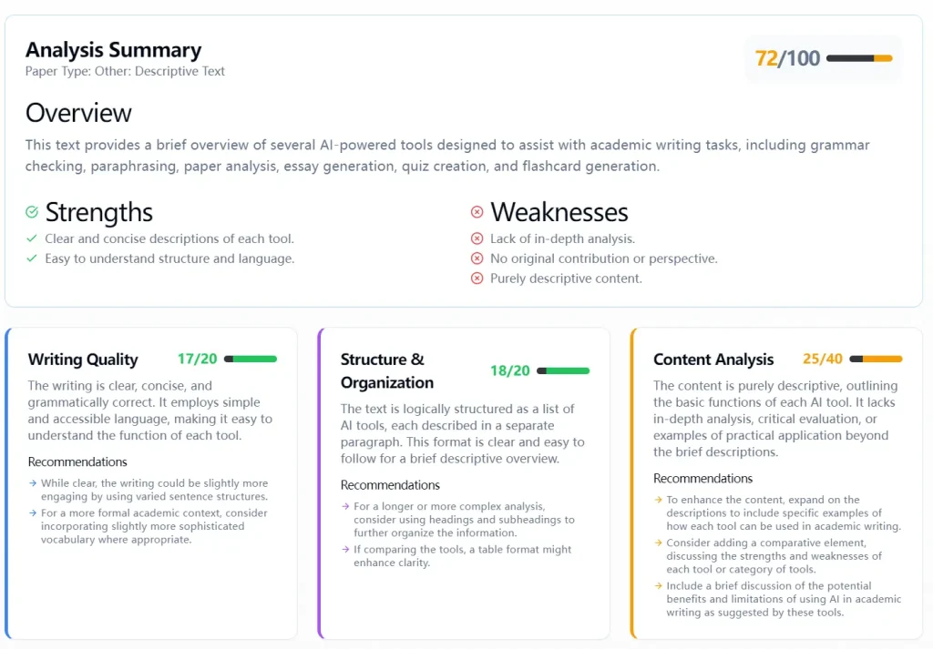 Quillbro Grammar Paper Analyzer