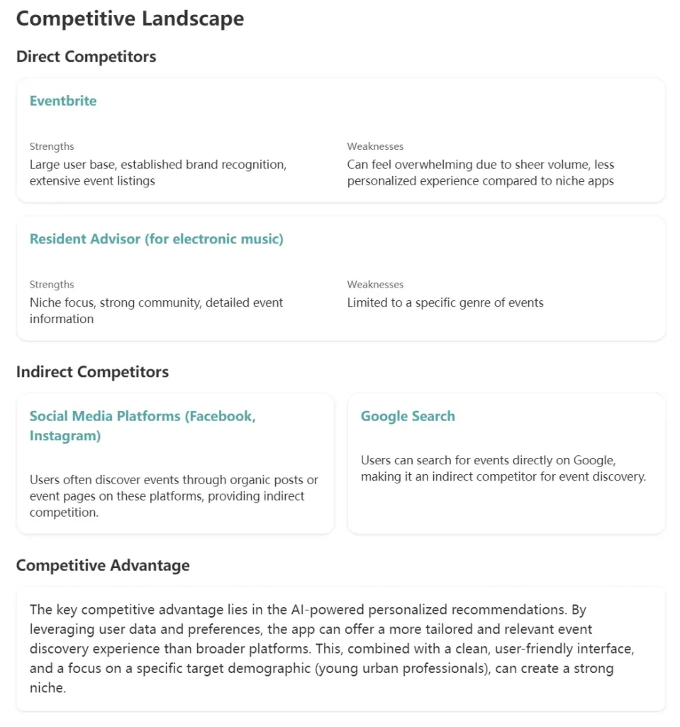 ValMy Biz Competitive Landscape