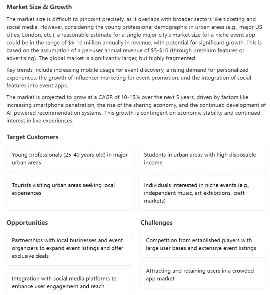 ValMy Biz Market Analysis