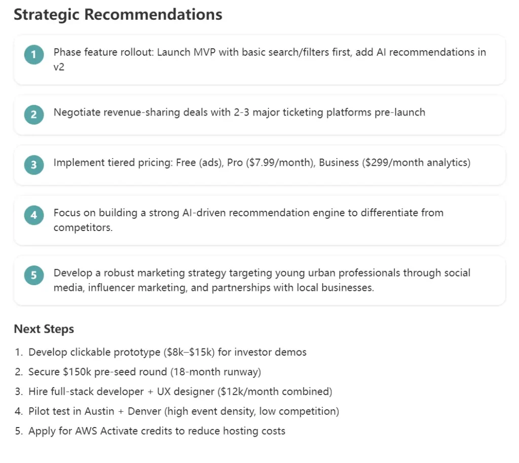 ValMy Biz Strategic Recommendations