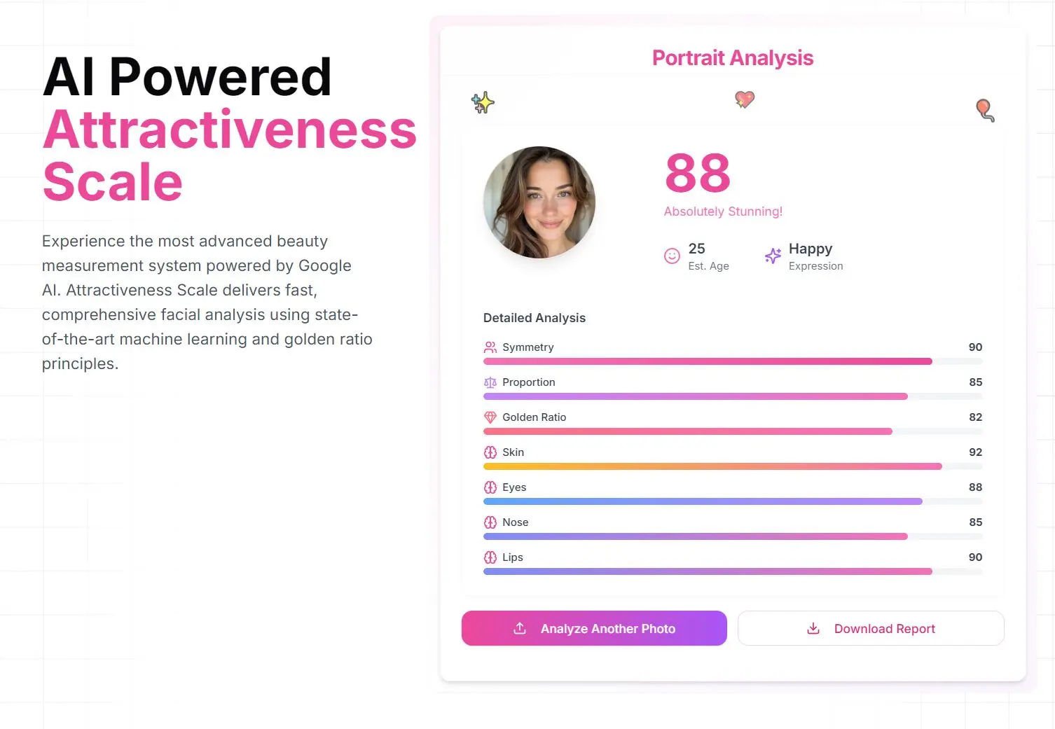 facial-beauty-attractiveness-scale