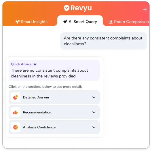 Revyu Chat