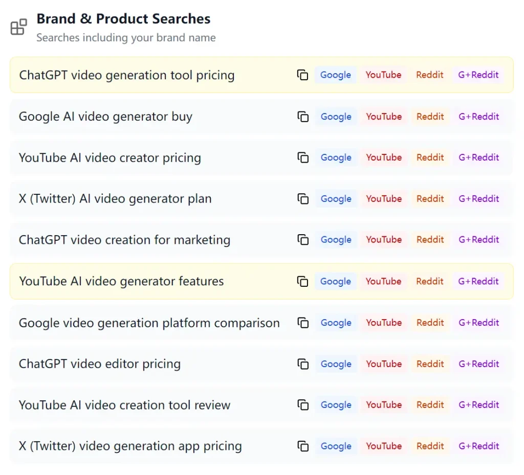 querygold Brand & Product Searches