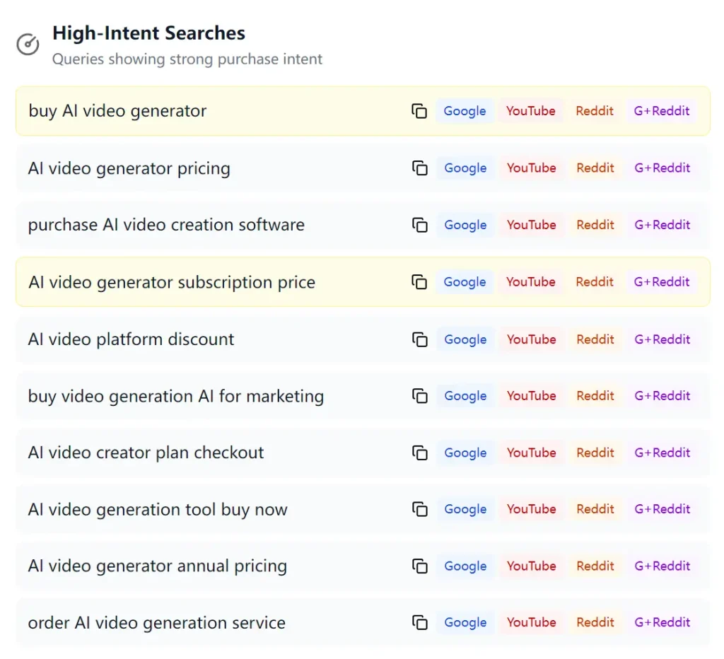 querygold High-Intent Searches