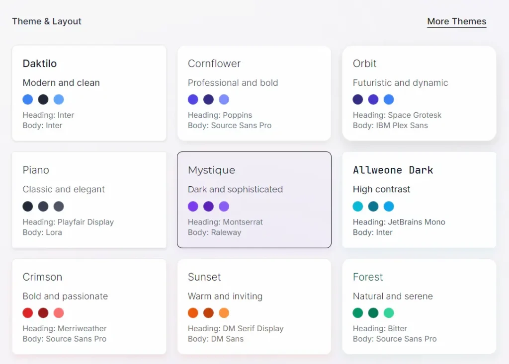 ALLWEONE Presentation AI Select Theme