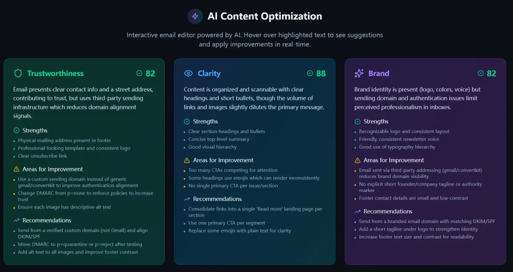 MailTester AI Content Optimization