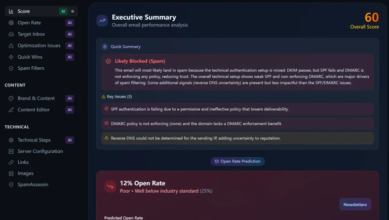 test-fix-email-deliverability