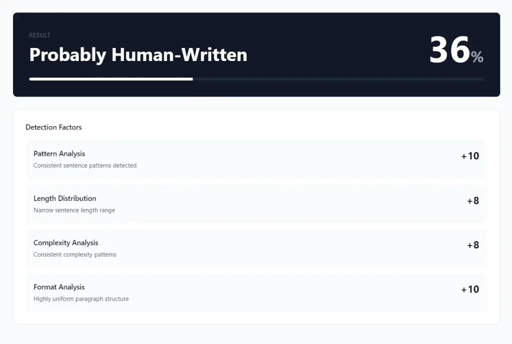 AI Detector Probably Human-Written 36%