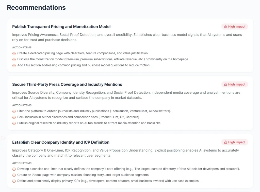 AI Visibility Checker Recommendations