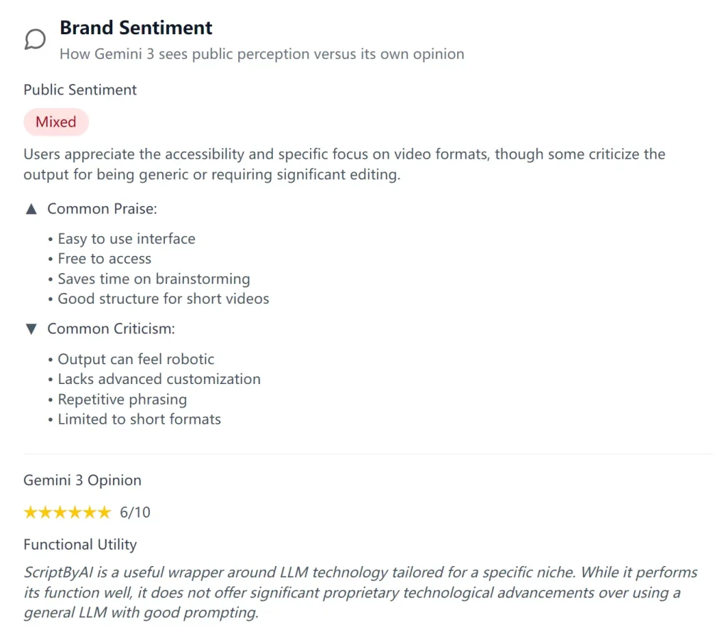Gemini 3 Brand Audit Brand Sentiment