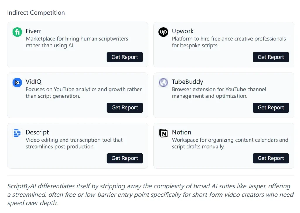 Gemini 3 Brand Audit Indirect Competition