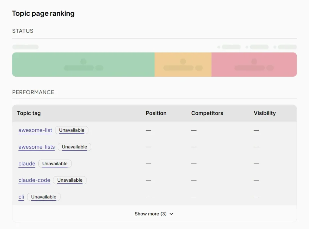 GitHub Repo Visibility Analyzer Insight