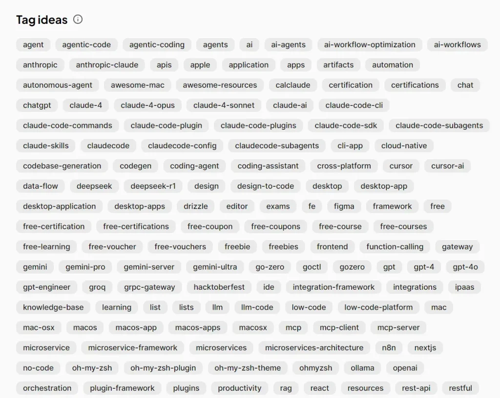 GitHub Repo Visibility Analyzer Tag Ideas