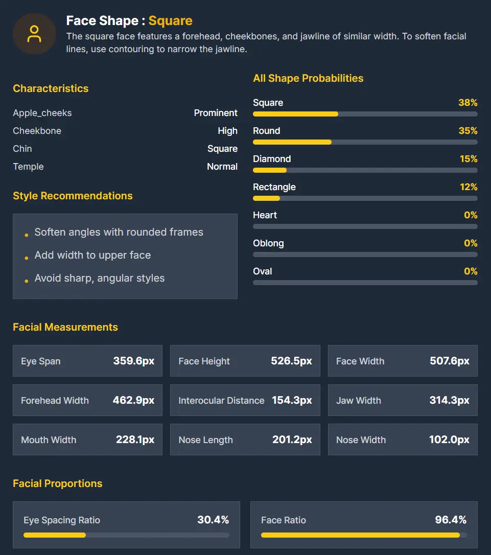 AI Pretty Scale Face Shape