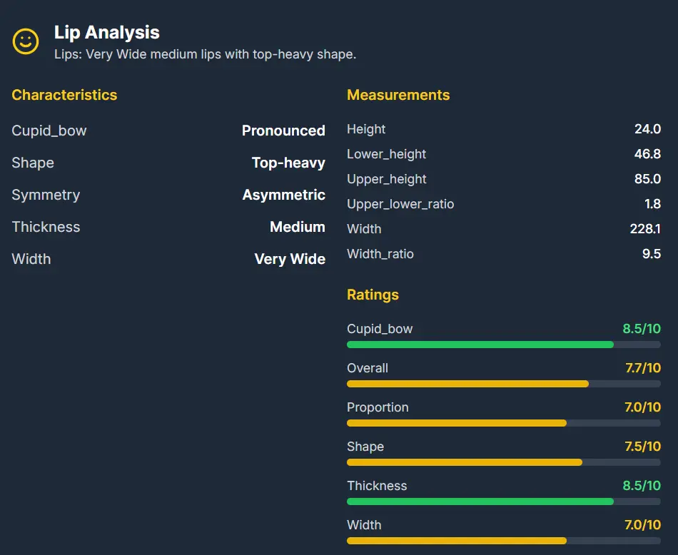 AI Pretty Scale Lip Analysis