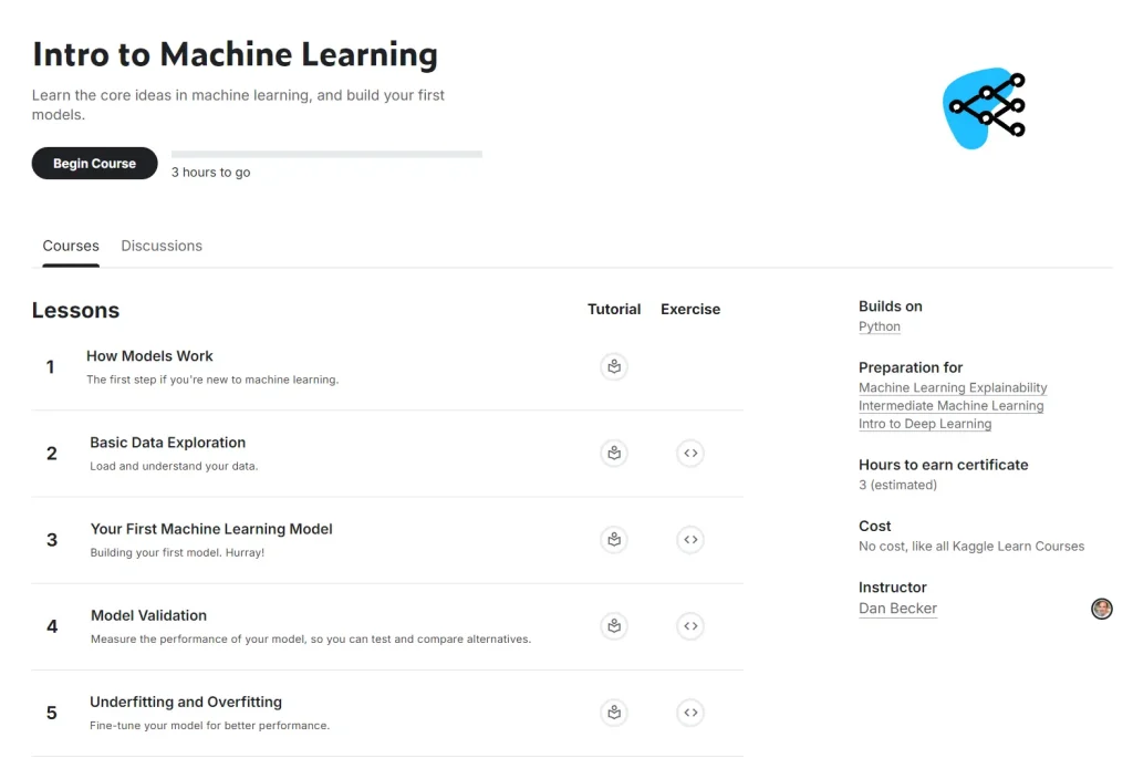 Intro to Machine Learning by Kaggle