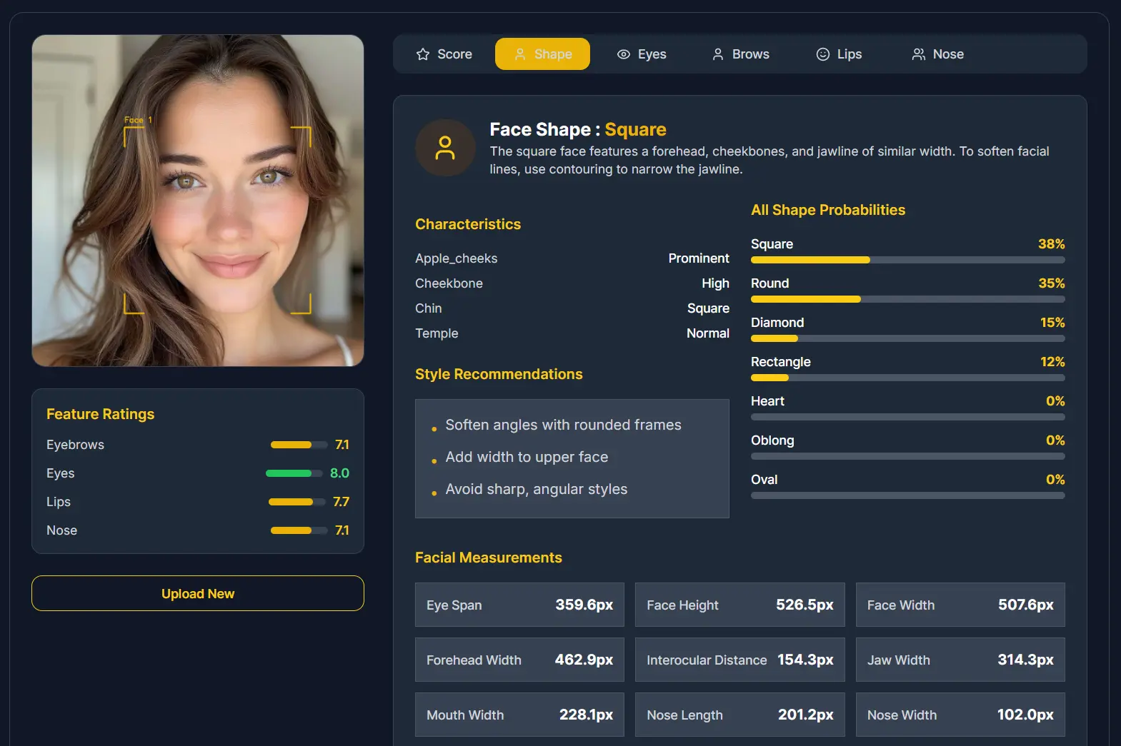 face-analysis-beauty-scores-pretty-scale