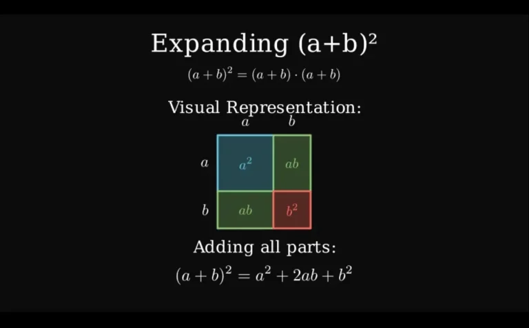 math-educational-video
