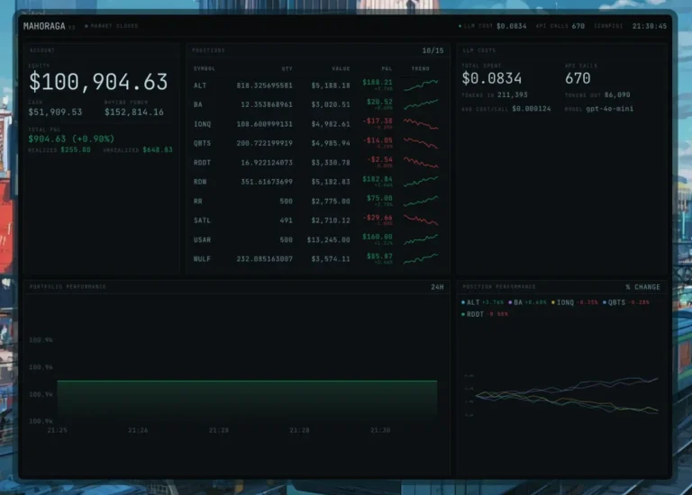 24-7-trading-agent-mahoraga