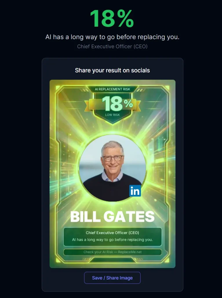 ReplaceMe Bill Gates