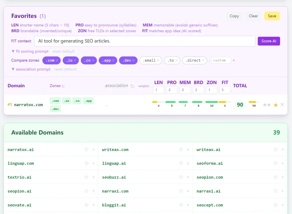 Startup Domain Search Score