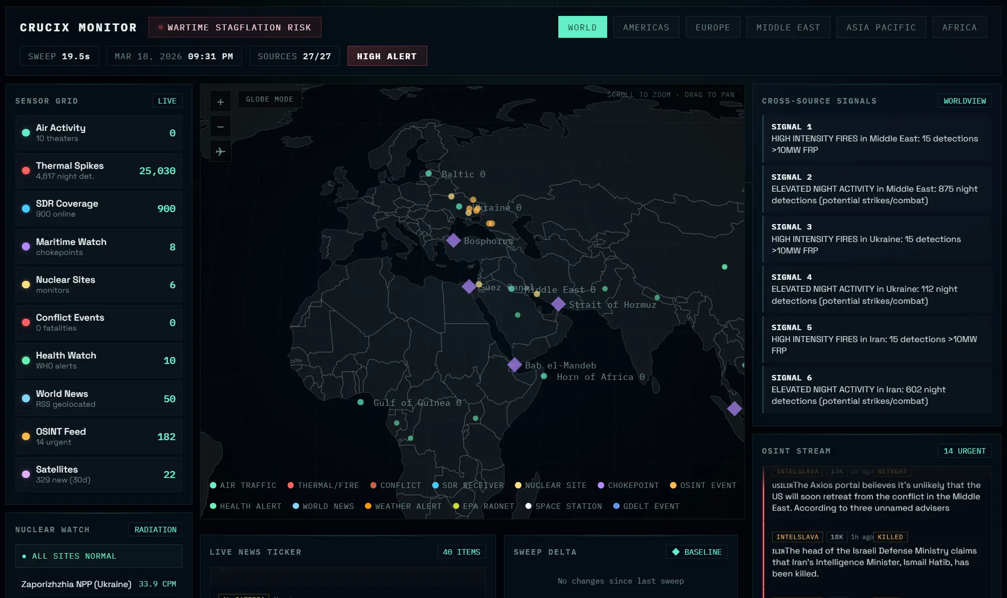 local-intelligence-assistant-crucix