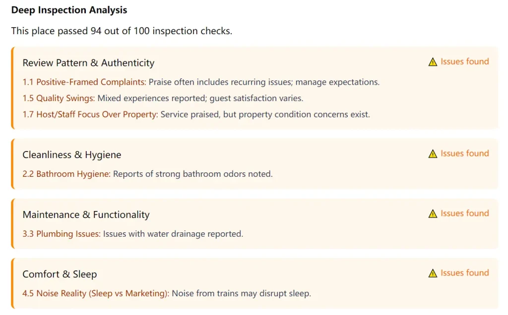 BookYolo HOTEL MYSTAYS Issues