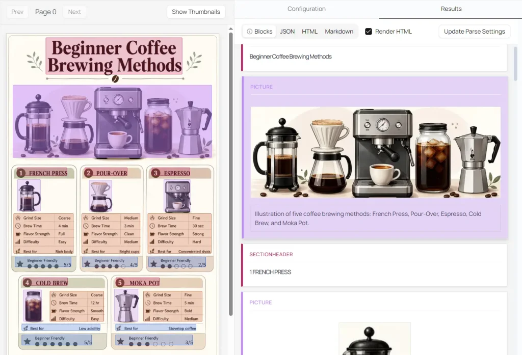 Chandra OCR 2 Result Blocks