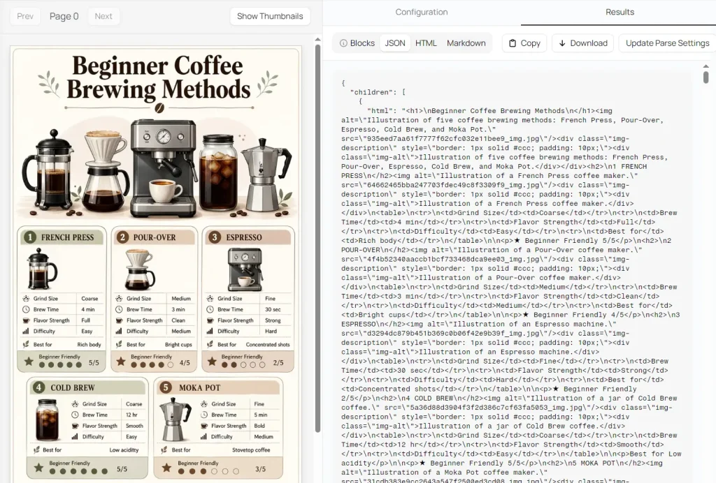 Chandra OCR 2 Result JSON