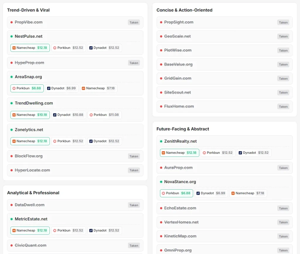 Free AI Domain Generator Result