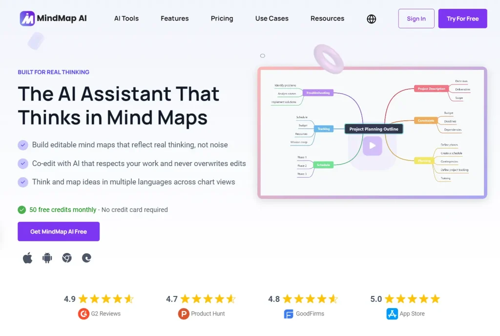 MindMap AI