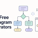 best-free-ai-diagram-generators