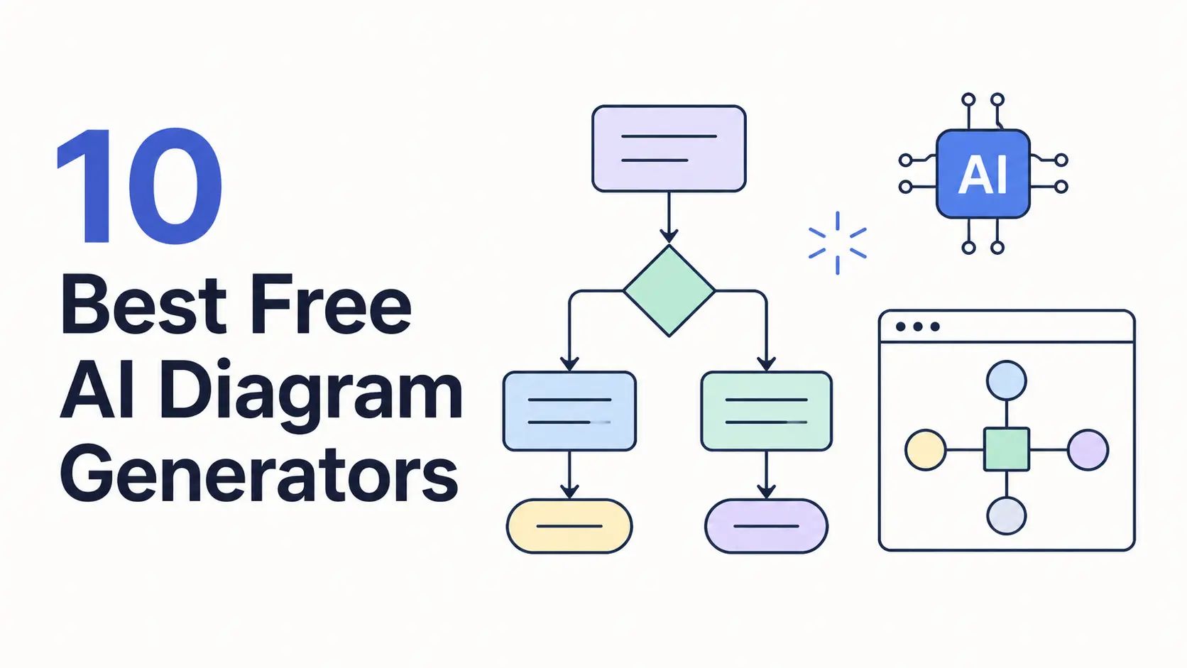 best-free-ai-diagram-generators