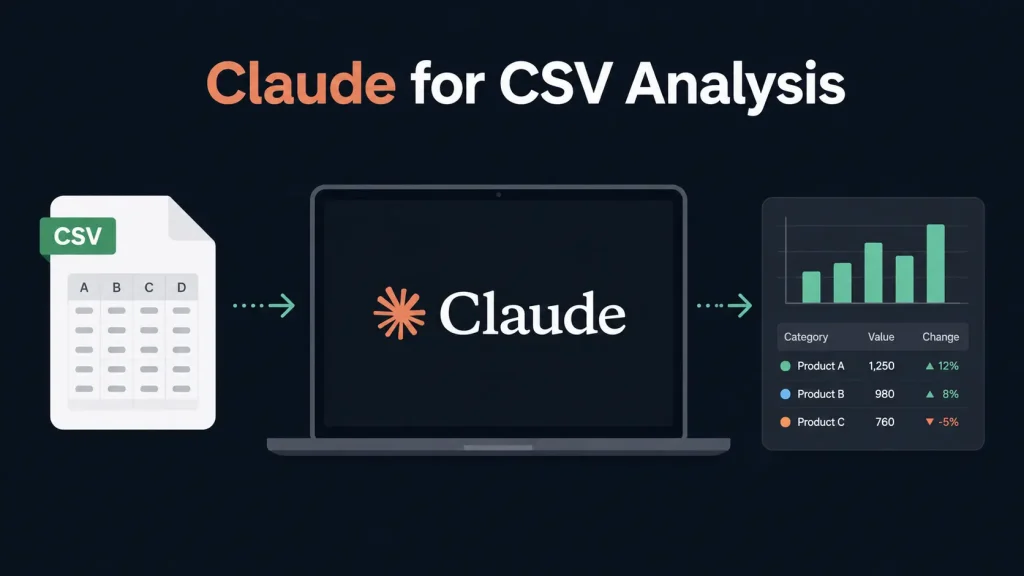 Claude for CSV Data Analysis