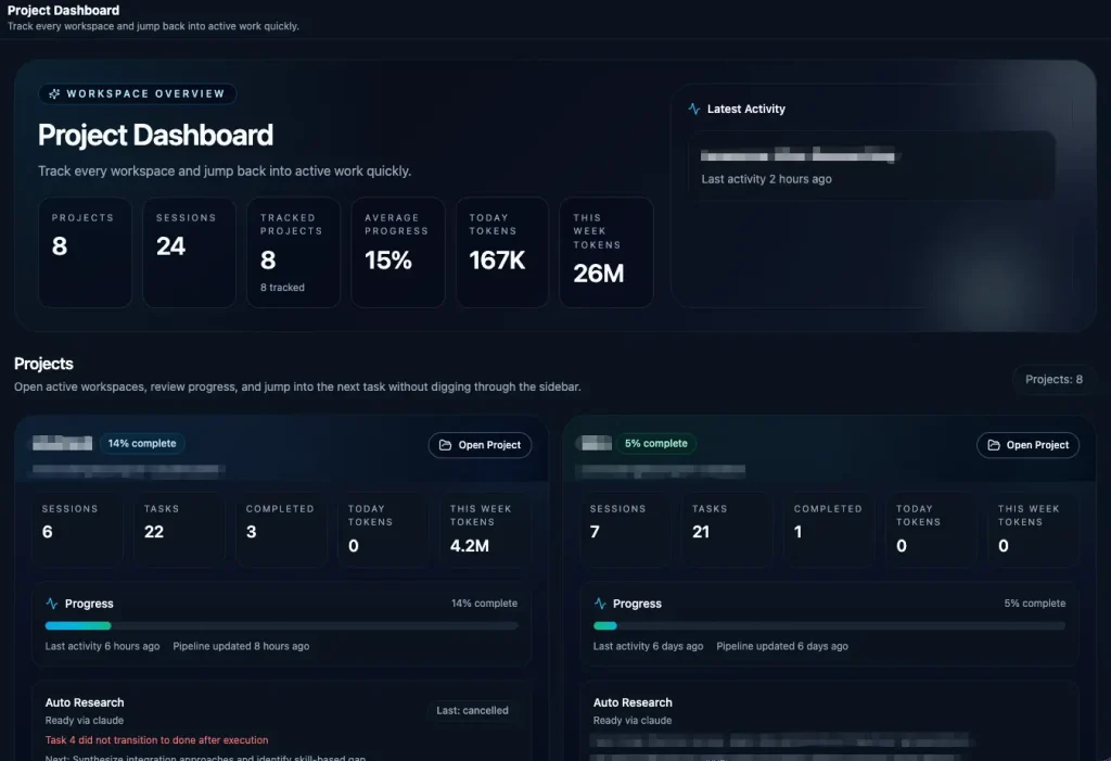 Dr. Claw Project Dashboard